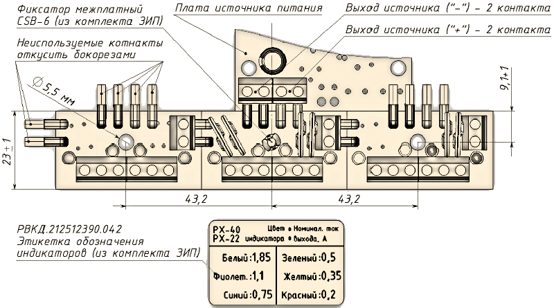 Структура обозначения модулей PX (PX-40, PX-22)